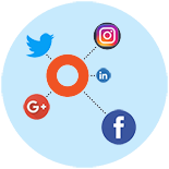 social media management moose jaw