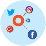 Social Media Management 1 social media management moose jaw
