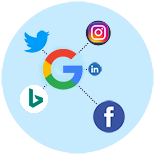 social media management moose jaw reputation management