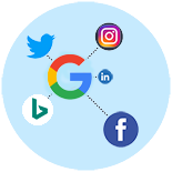 Highlights In 2019 28 social media management moose jaw reputation management