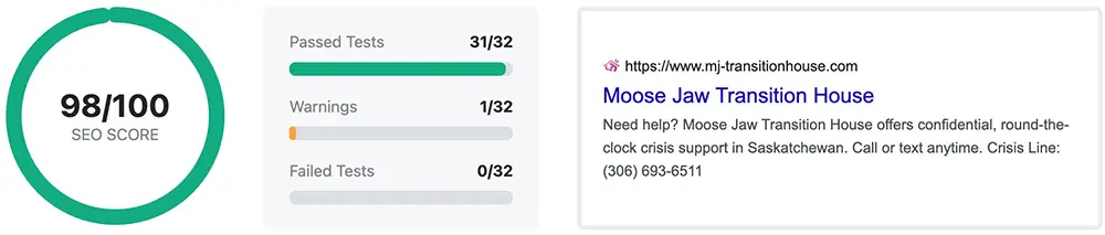 Website Redesign SEO Moose Jaw Score Website Redesign SEO Moose Jaw Score